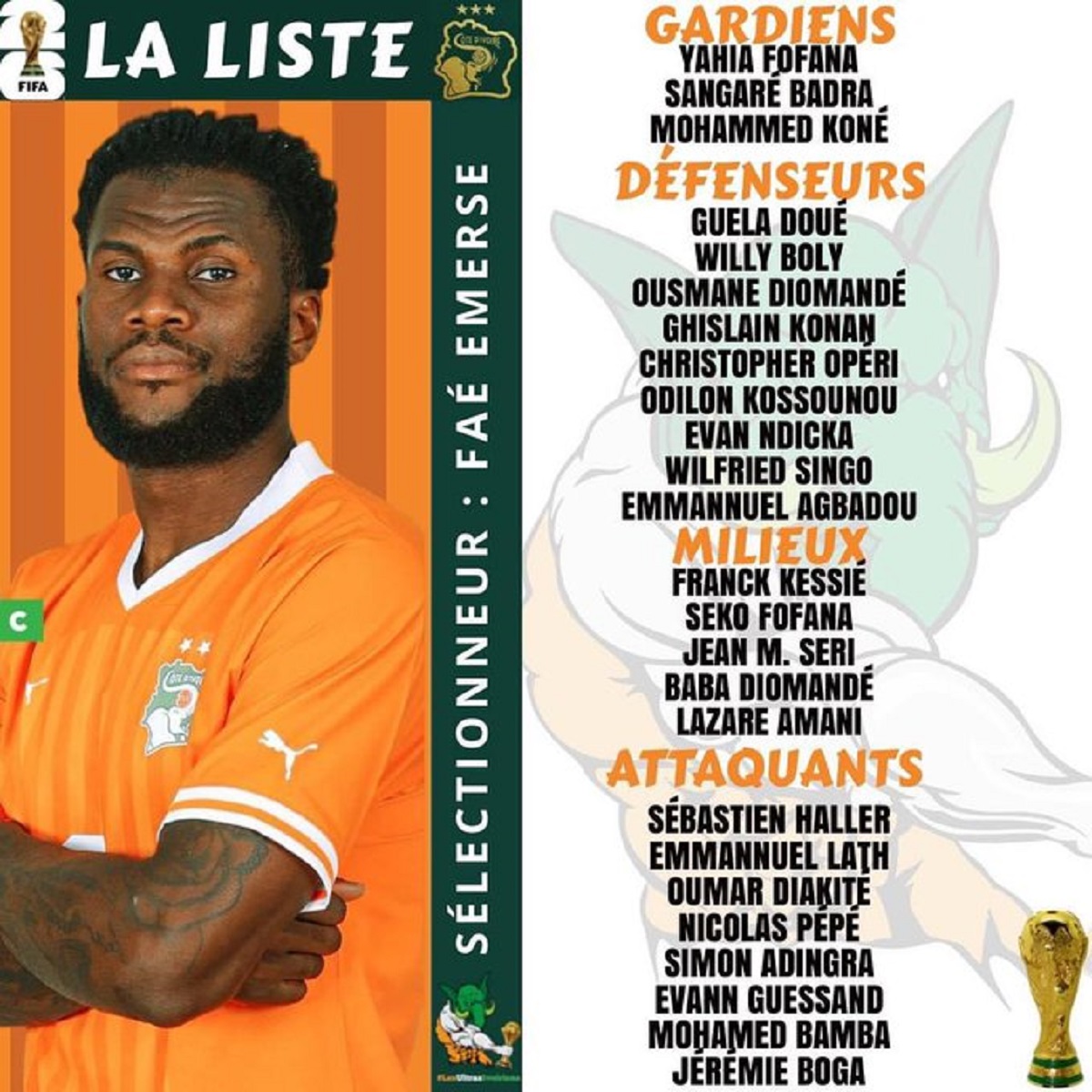 élim / Coupe du monde 2026 : Emerse Faé dévoile la liste de la Côte d’Ivoire !