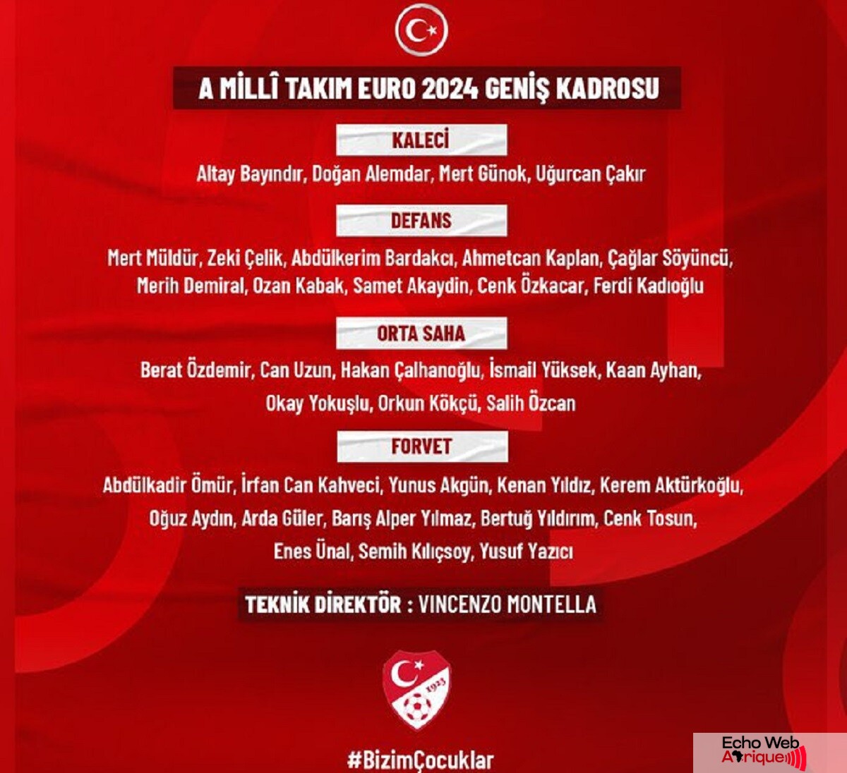 Euro 2024 : La liste élargie de la Turquie dévoilée !