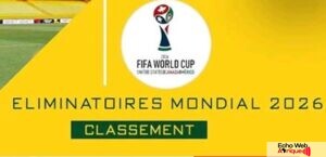 Élim. Coupe du monde 2026 : Voici le classement des groupes après la 4e journée !