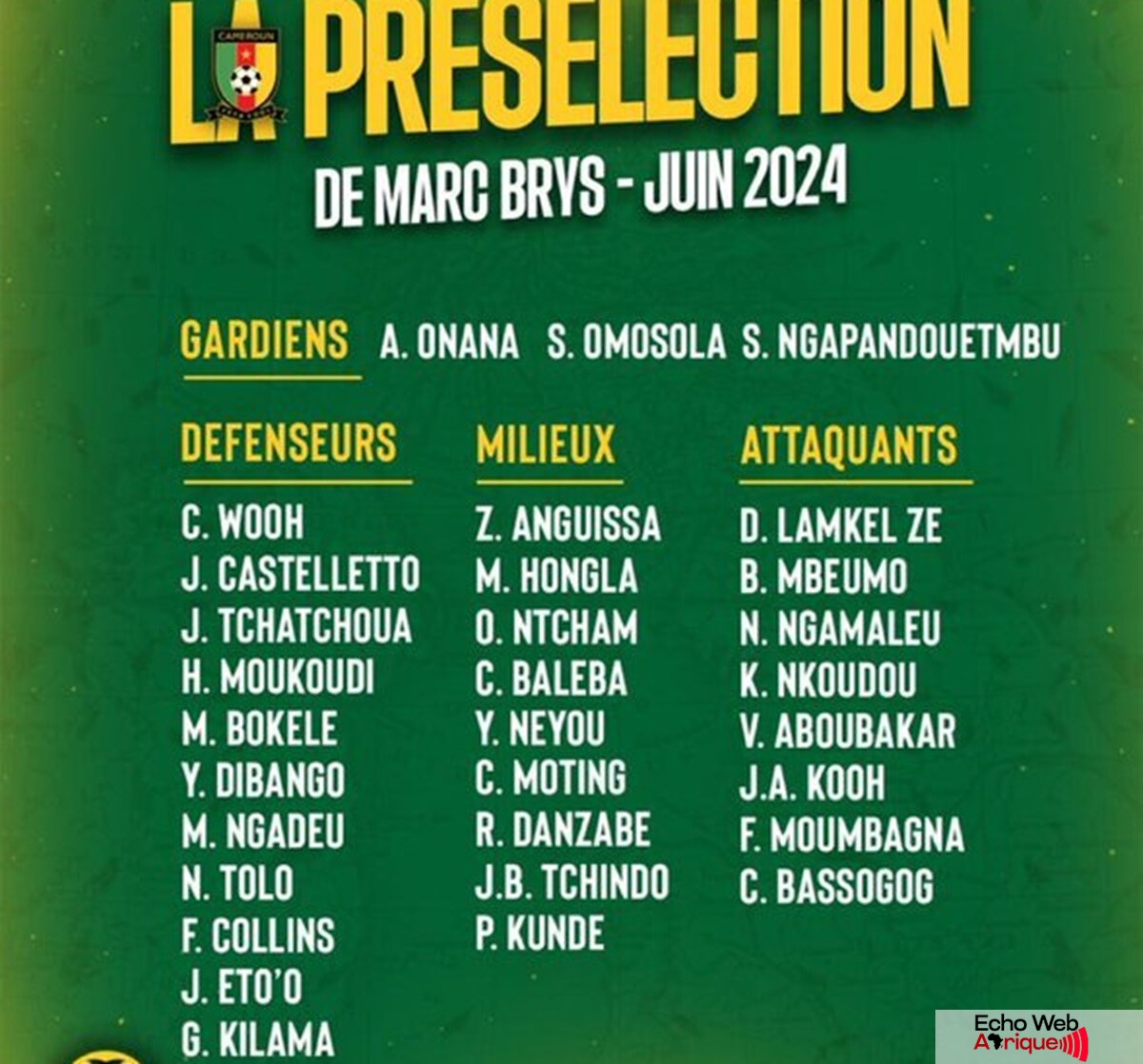 Elim. Coupe du monde 2026 : Marc Brys sera accompagné d'un staff mixte, la liste des joueurs !