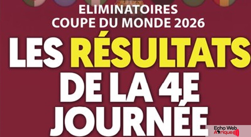 Élim. Coupe du monde 2026 : découvrez les résultats des matchs du mardi 11 juin !