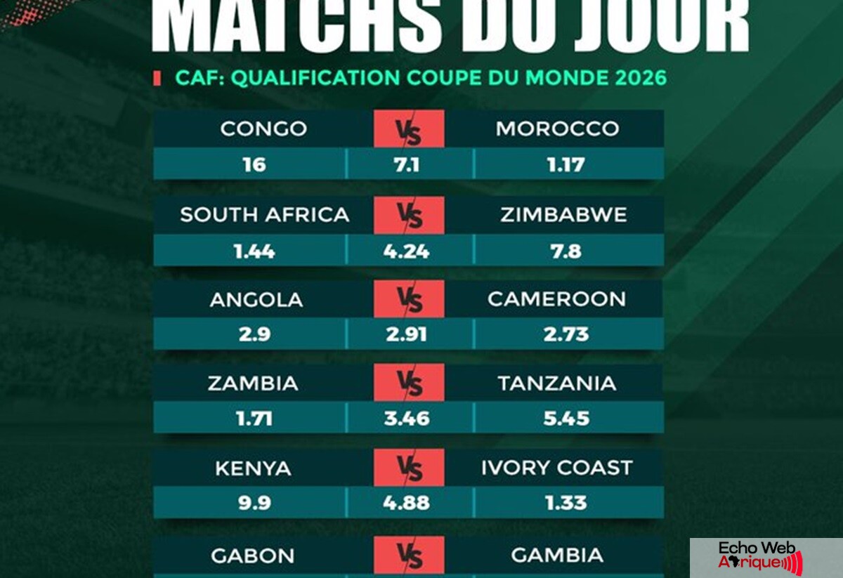 Coupe du monde 2026 : le programme des matchs d'éliminations de ce mardi 11 juin !