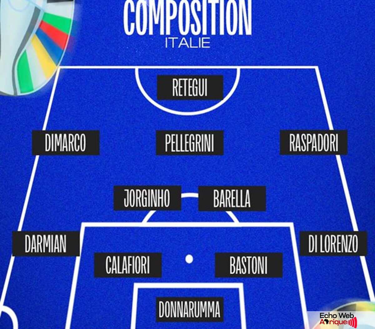 EURO 2024 / Croatie - Italie : La chaîne de diffusion du match, les compositions !