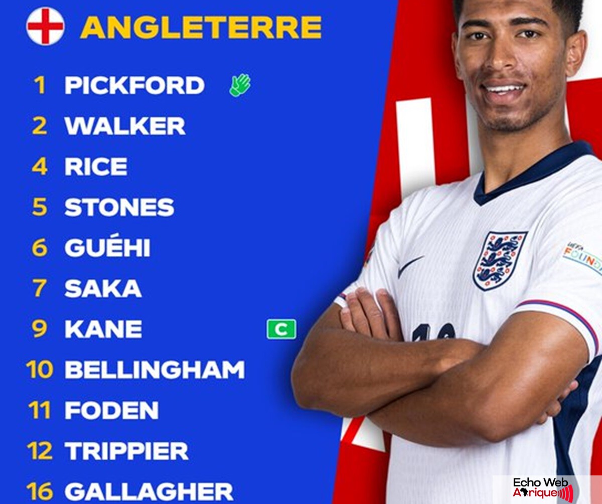 Euro 2024 / Angleterre - Slovénie : Sur quelle chaîne suivre le match, les compositions !