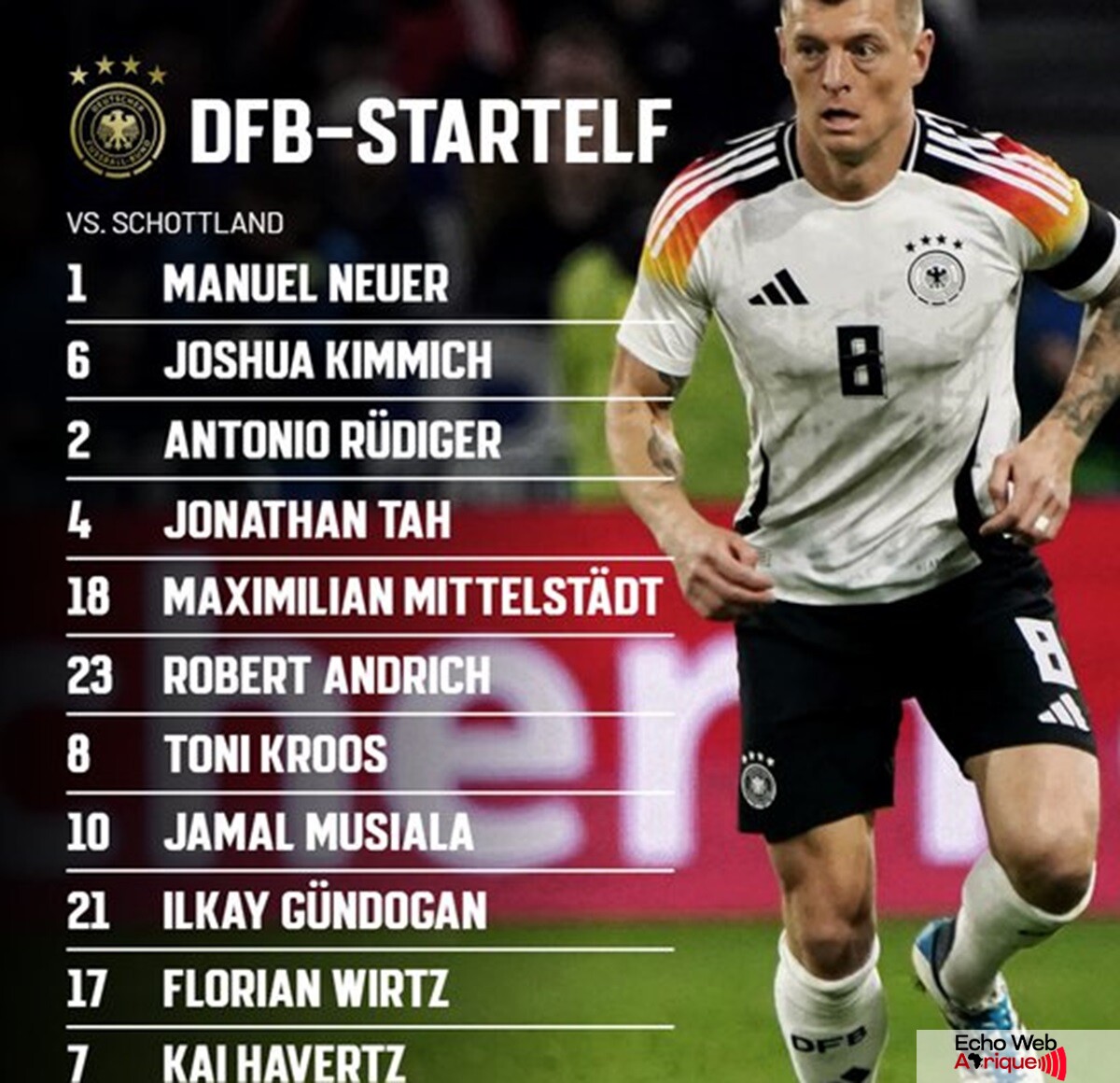 Allemagne - Ecosse (EURO 2024) : les compositions officielles du match !