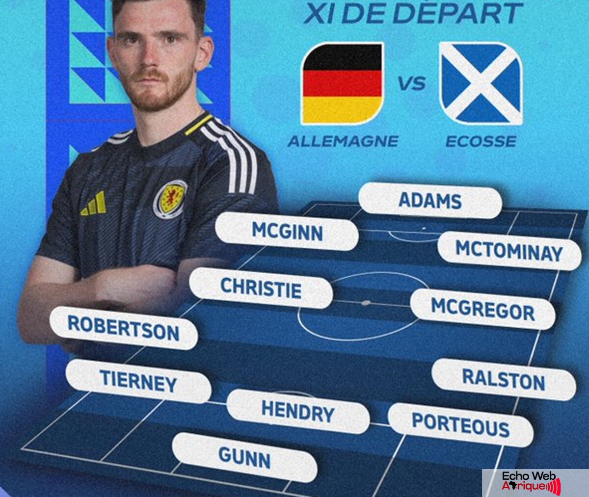 Allemagne - Ecosse (EURO 2024) : les compositions officielles du match !