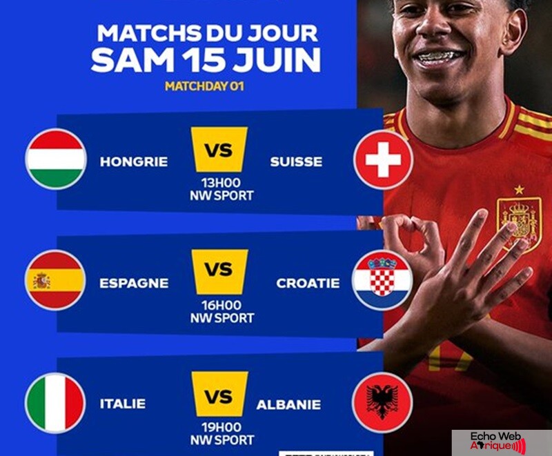 Euro 2024 : les résultats des matchs du samedi 15 Juin 2024