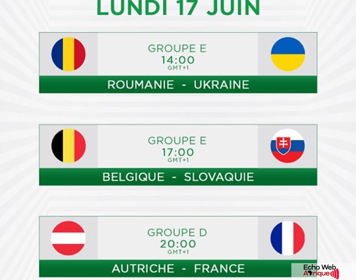 Euro 2024 : Le programme complet des matchs de ce lundi 17 Juin 2024