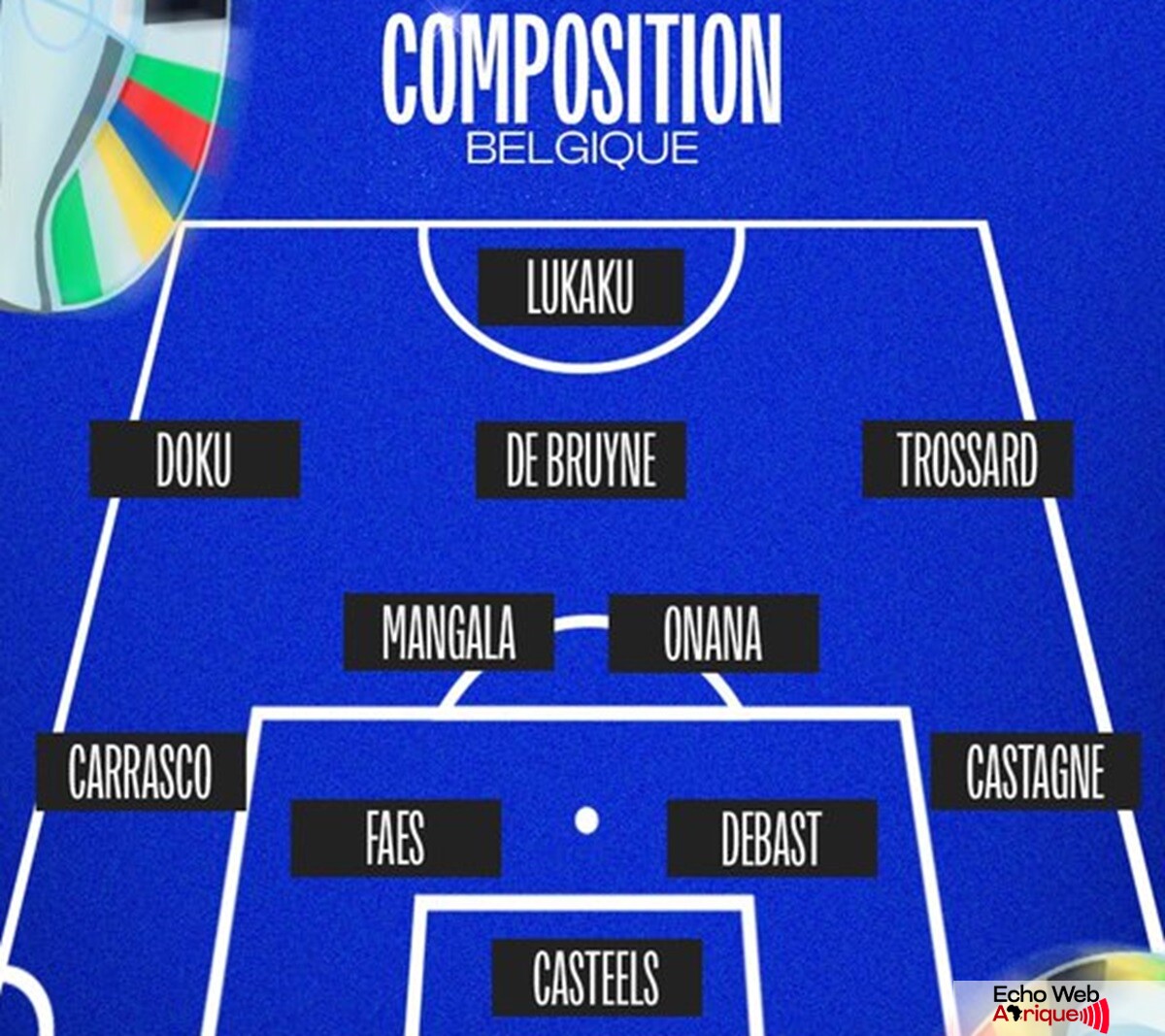 EURO 2024 / Belgique-Slovaquie : les compositions officielles sont tombées !