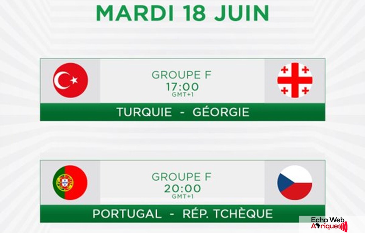 Euro 2024 : Le programme complet des matchs de ce mardi 18 Juin 2024