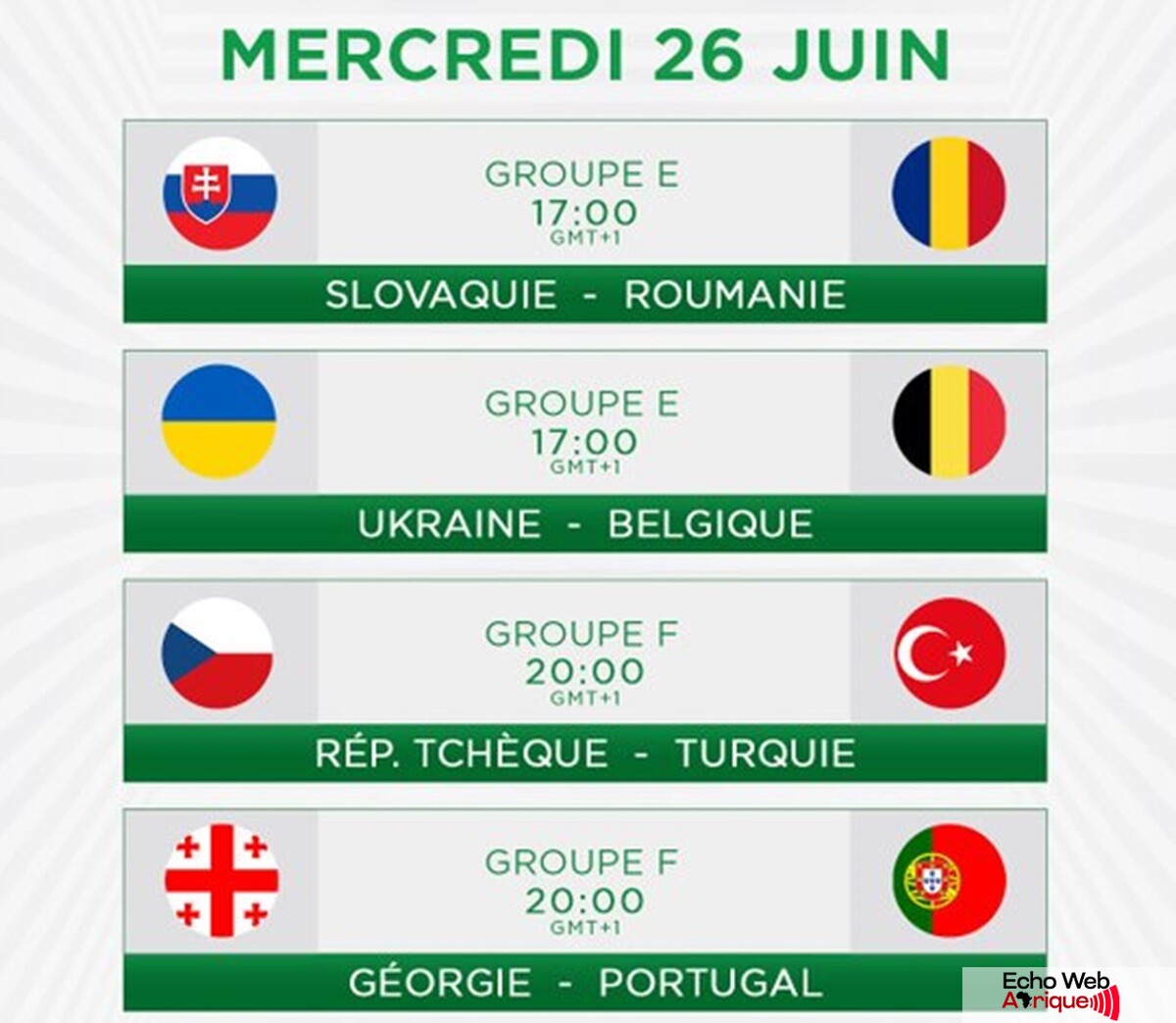 Euro 2024 : Le programme des matchs de ce mercredi 26 Juin 2024 !