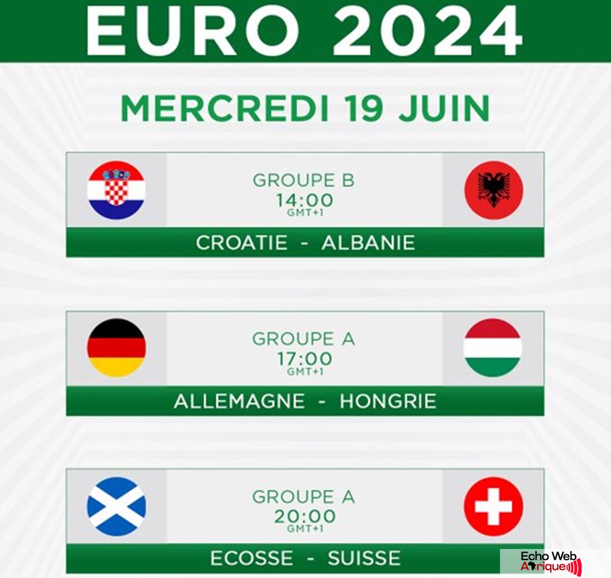 Euro 2024 : Le programme complet des matchs de ce mercredi 19 Juin 2024