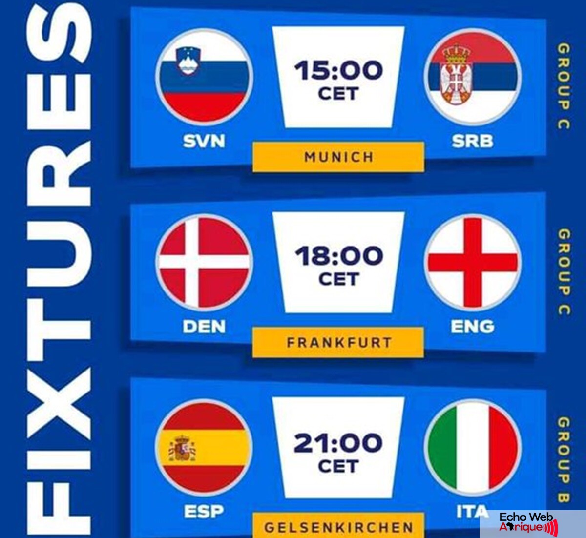 Euro 2024 : Le programme complet des matchs de ce jeudi 20 Juin 2024