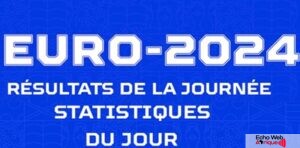 Euro 2024 : les résultats des matchs du mardi 25 Juin 2024