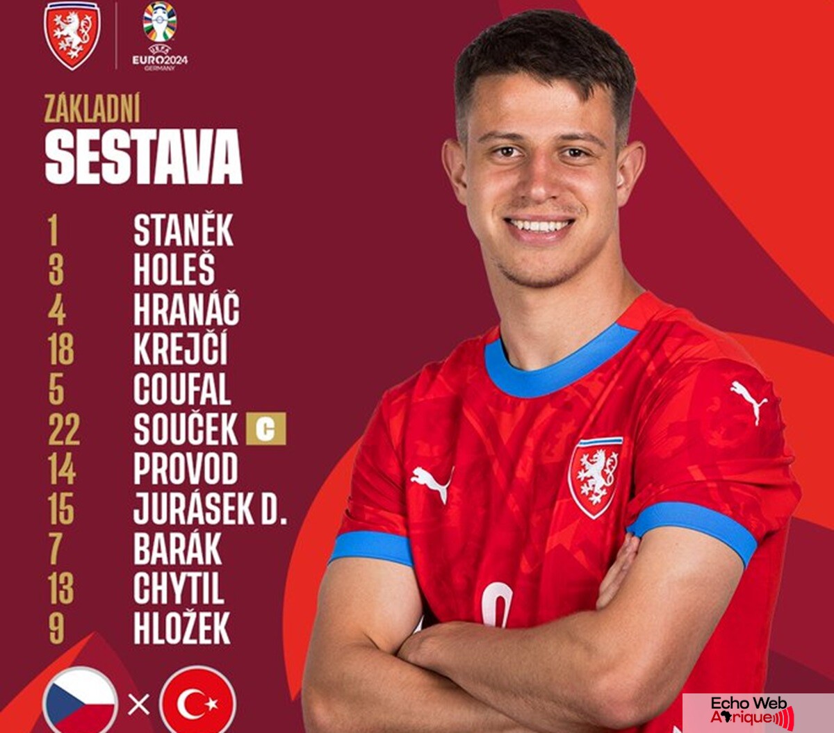 Euro 2024 / Tchéque -Turquie : La chaîne de diffusion du match et les compositions officielles !