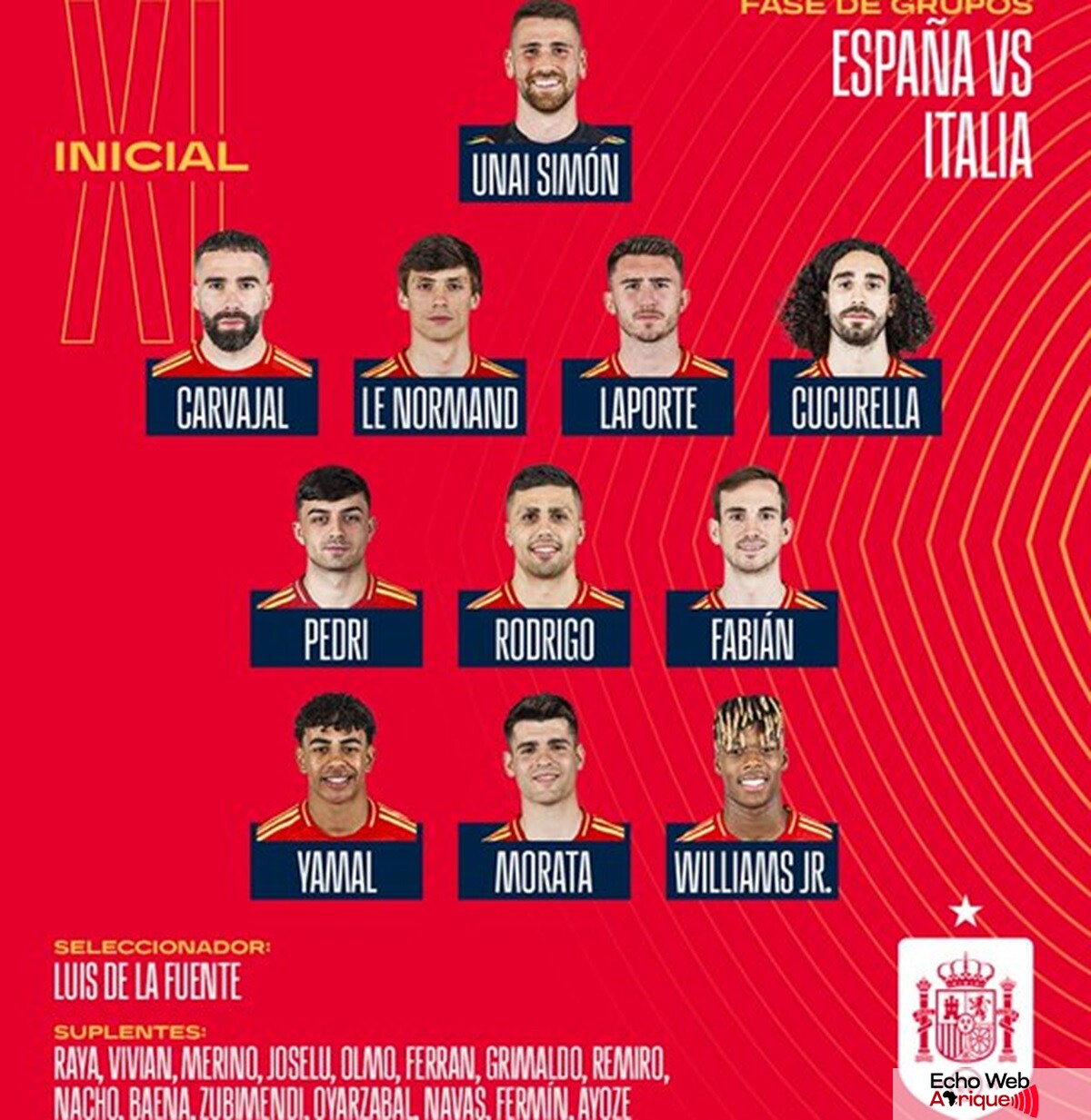 EURO 2024 / Espagne-Italie : les compositions officielles du choc !