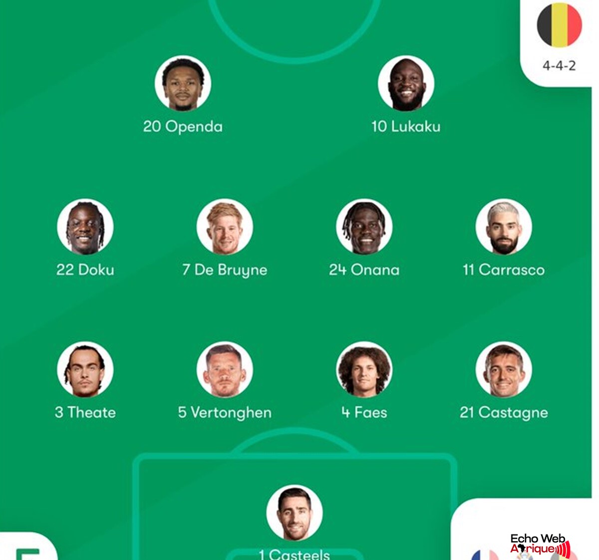 EURO 2024 / France - Belgique : les compositions officielles du choc avec de grosses surprises !