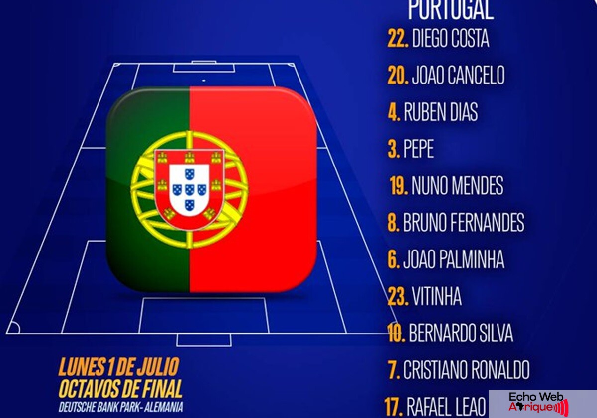 EURO 2024 / Portugal - Slovénie : les compositions officielles pour ce joli huitième de finale !