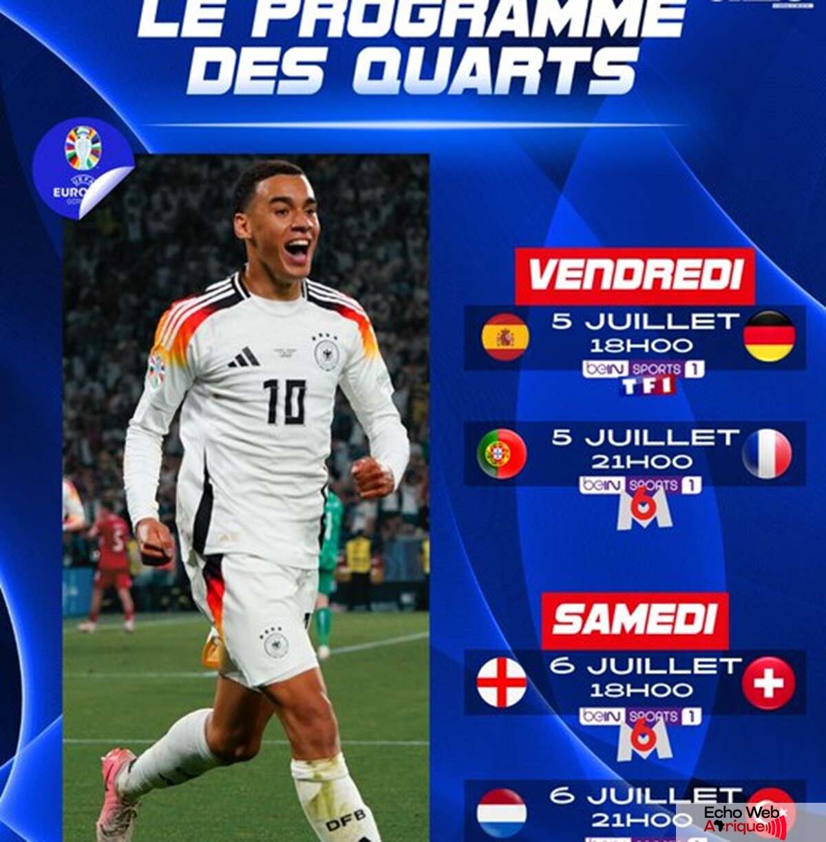 Euro 2024 : Les affiches des quarts de finale de la compétition !