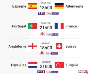 EURO 2024 : Le programme des quarts de finale de la compétition !