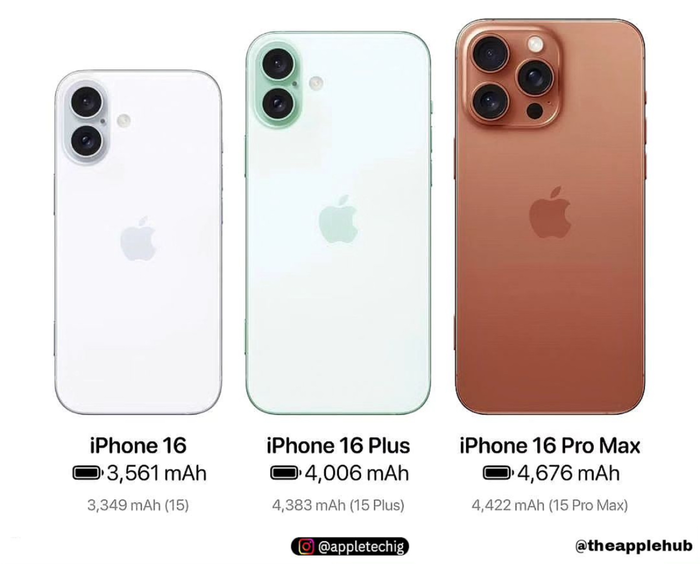 date de sortie de l'iphone 16