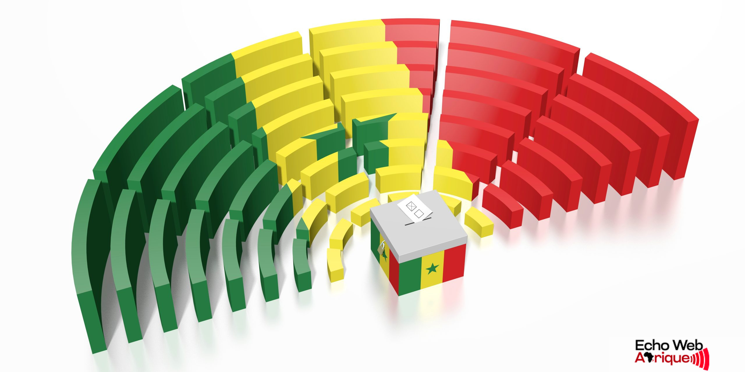 Vote legislatives Senegal scaled 1