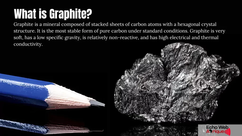 What Is a Graphite